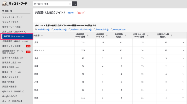 ラッコキーワードで共起語を調べる方法