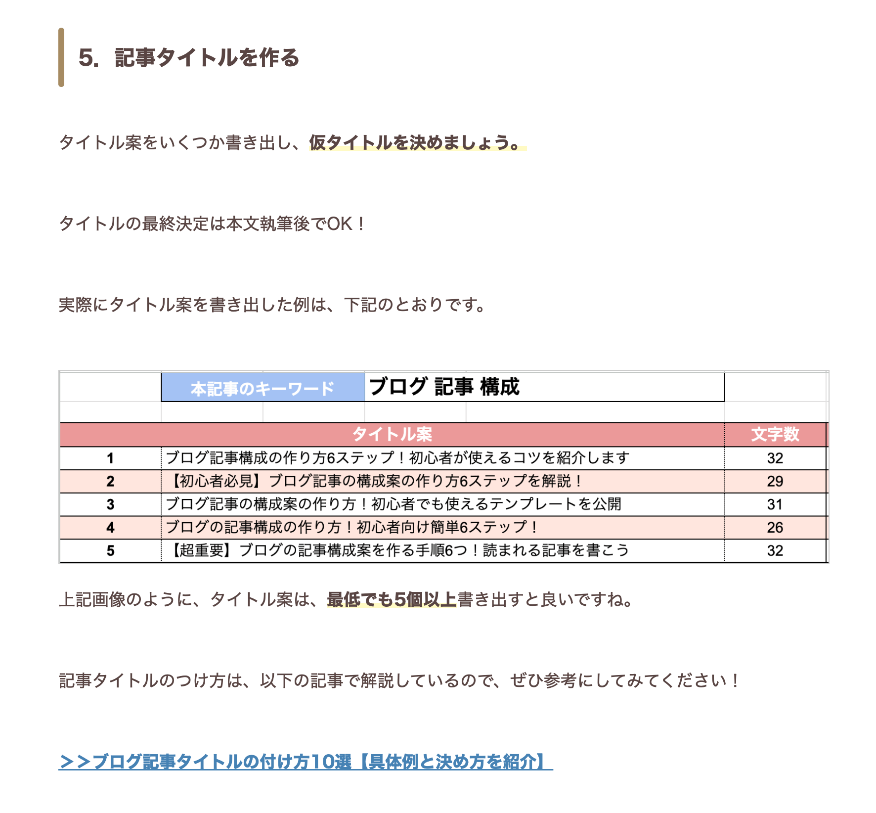 「結論→理由→実体験＋画像→再度結論」の例