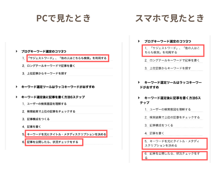 PCとスマホ画面での表示の比較